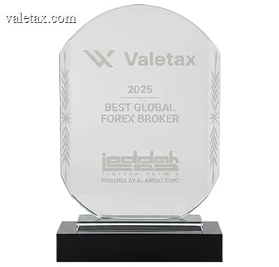 Best Global <br>Forex Broker
