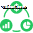 Multiple Instruments